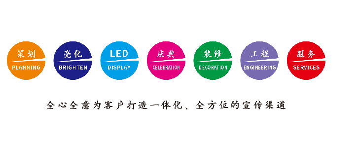 兰坪广告公司该如何满足客户需求？