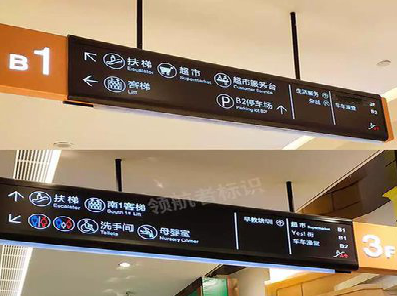 兰坪如何通过商场标识牌引导客流分布？